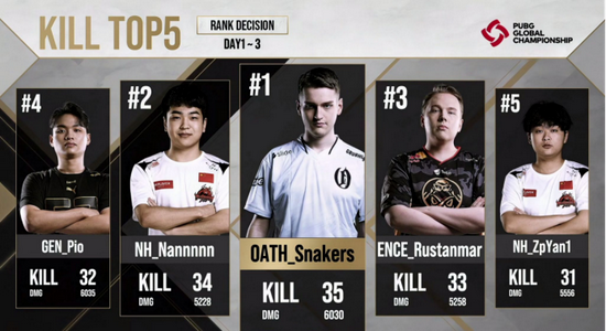 广州掠夺者校园电竞女神联赛热度飙升